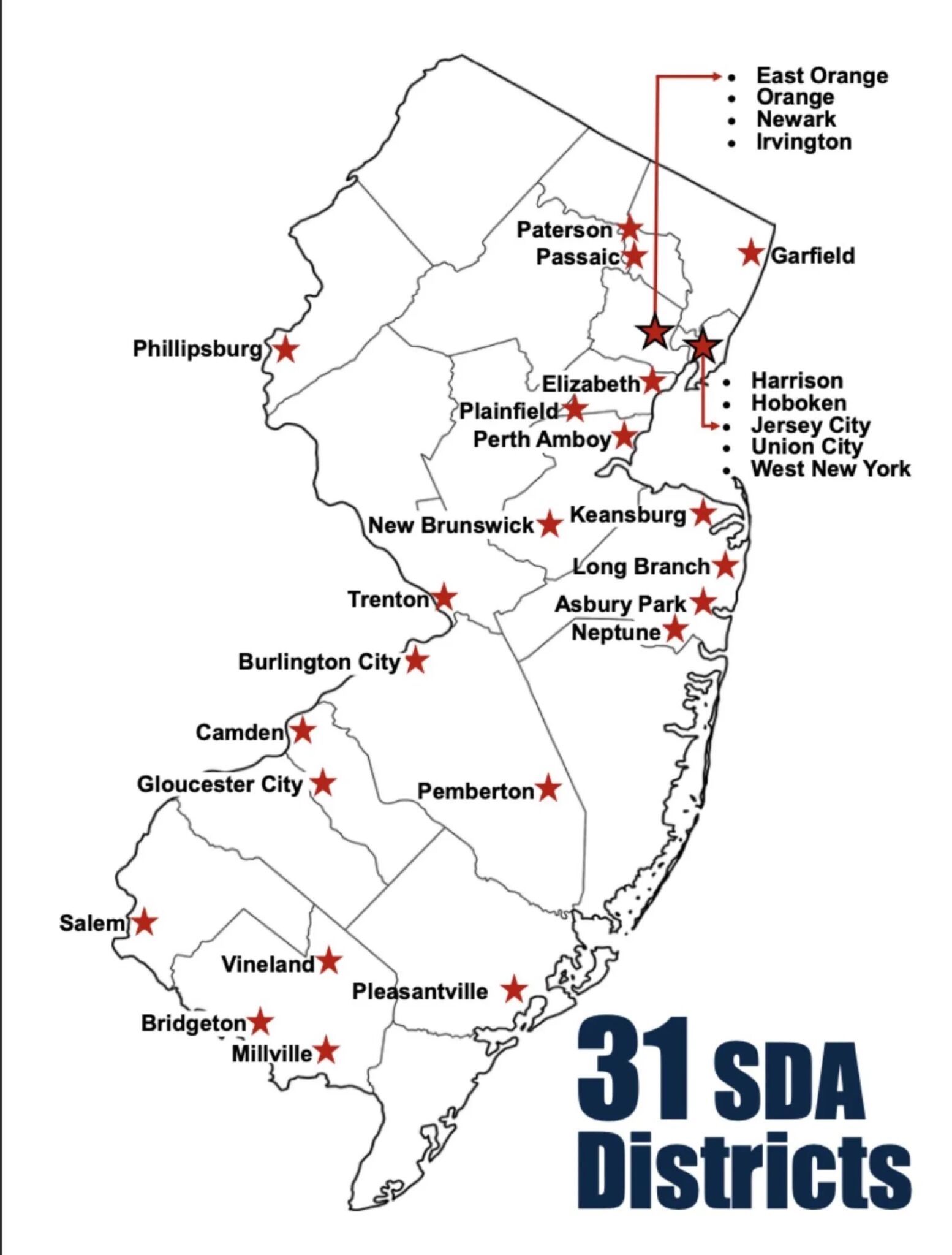 New Jersey Schools Development Authority (SDA)